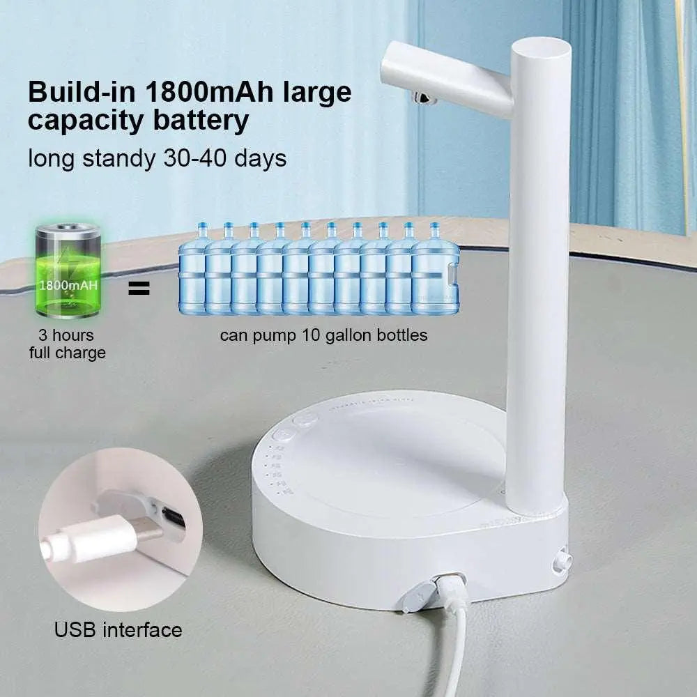 Aesthetic & Upgraded Water Dispenser-4
